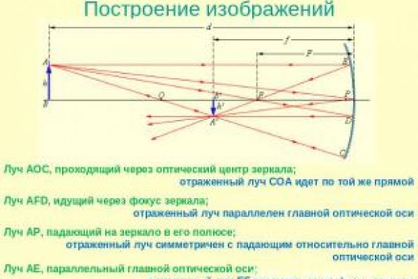 Кракен как войти